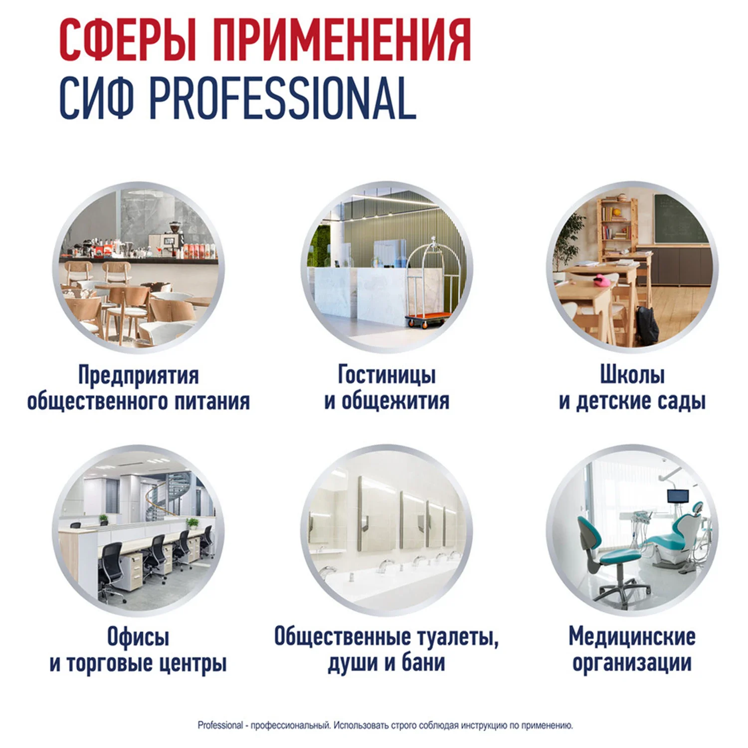 Спрей пятноудалитель СИФ Professional, 500 мл